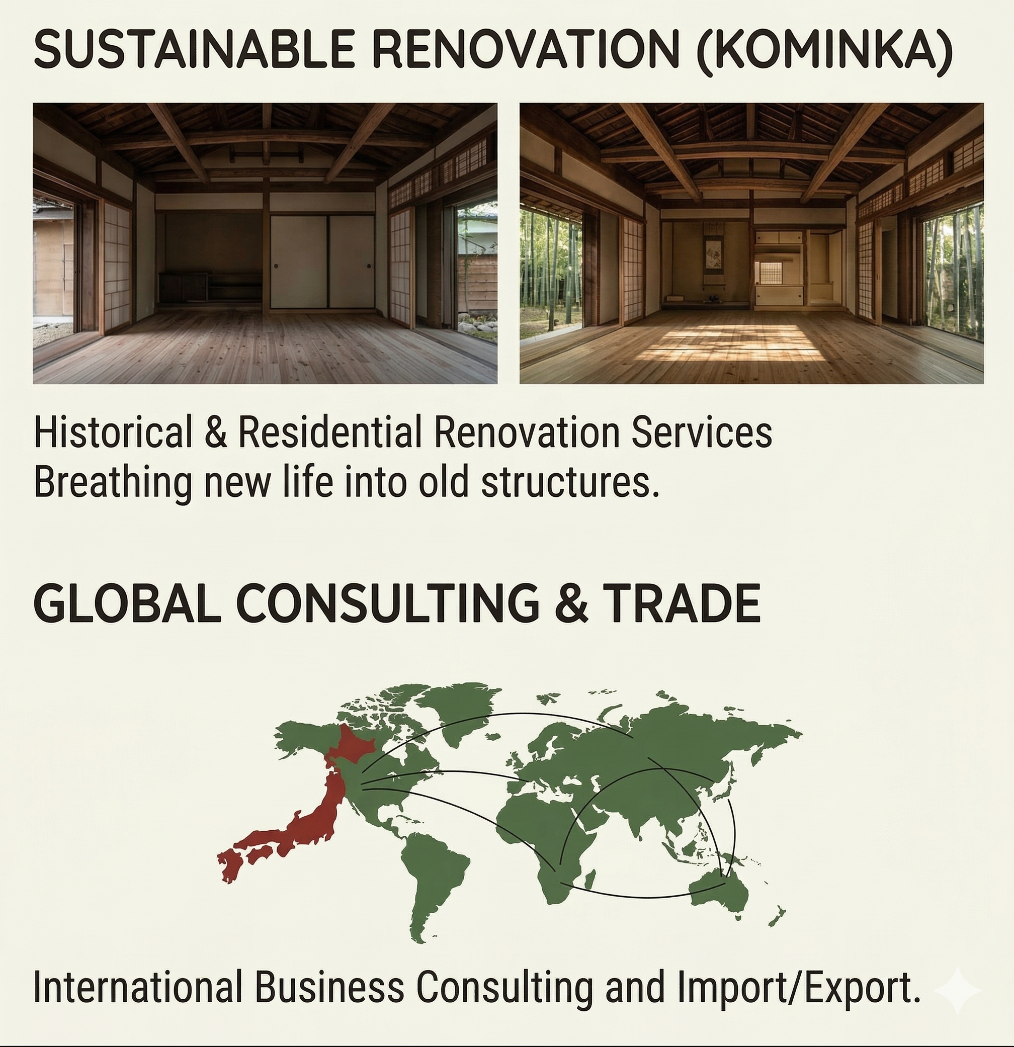 Sustainable Renovation and Global Trade